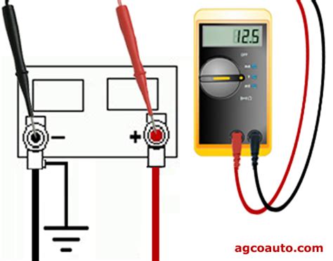 voltage drop test on battery practice|acceptable automotive voltage drop.